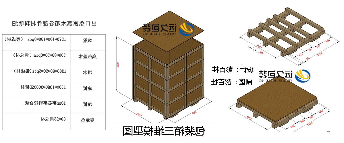 <a href='http://8di.zikaoask.com'>买球平台</a>的设计需要考虑流通环境和经济性